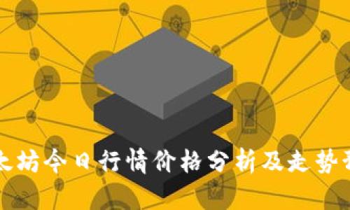 以太坊今日行情价格分析及走势预测